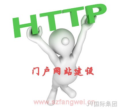 门户网站建设