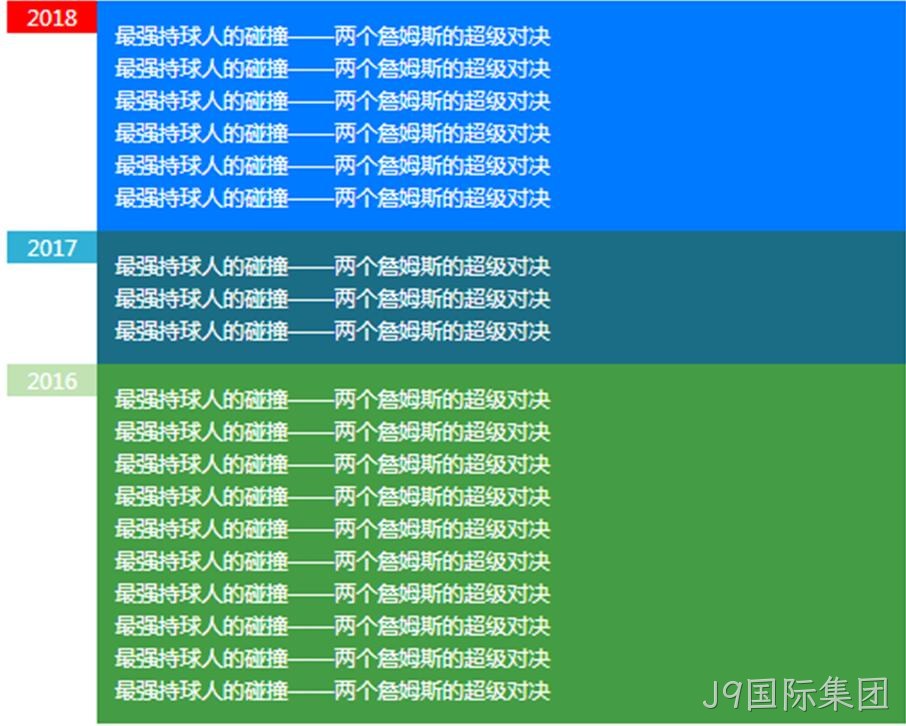 效果展示样式