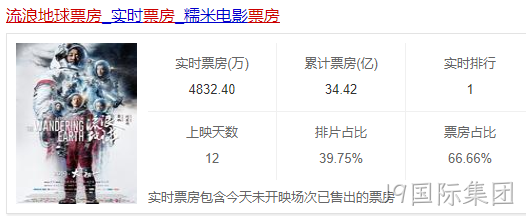 流浪地球