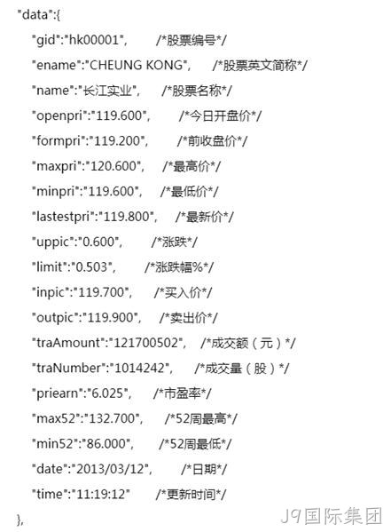 接口API