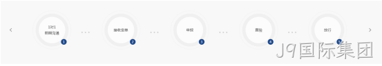 制作效果1