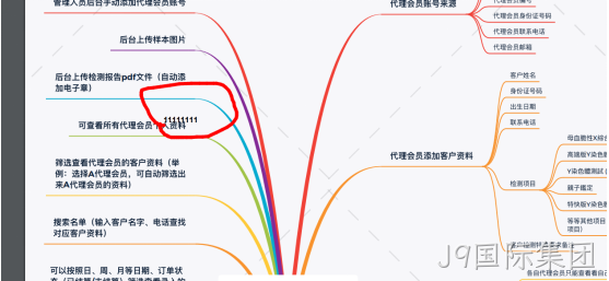 水印3