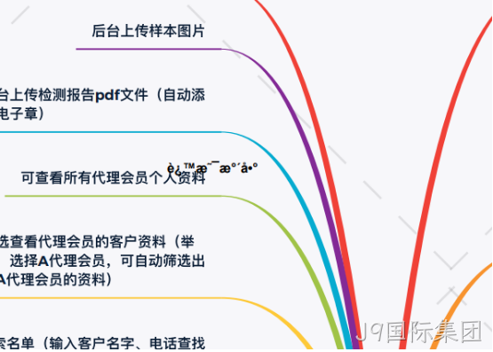 水印4