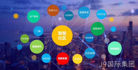规划图3