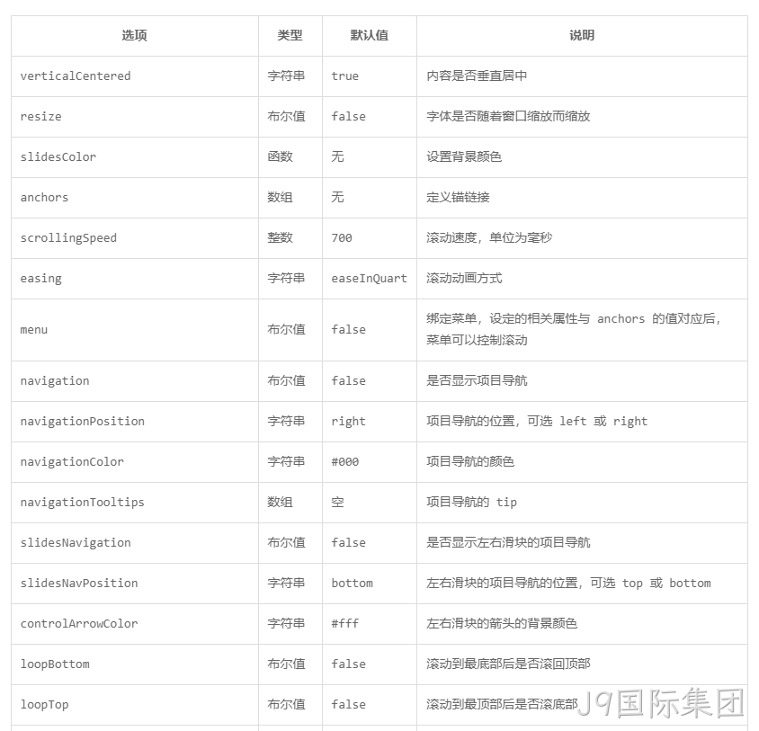JS参数