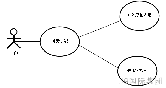 图12
