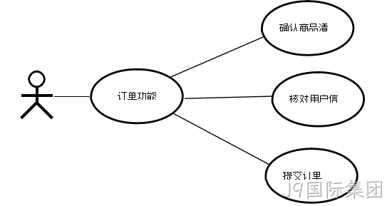 图16