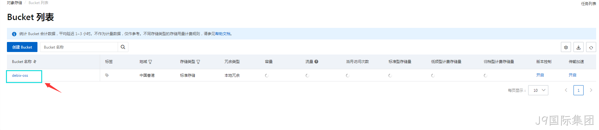 bucket列表