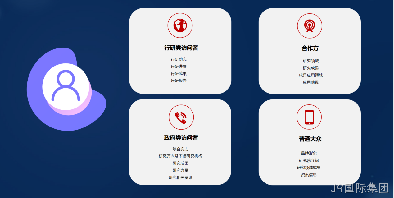 网站解决方案