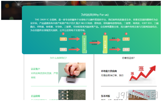 网站设计
