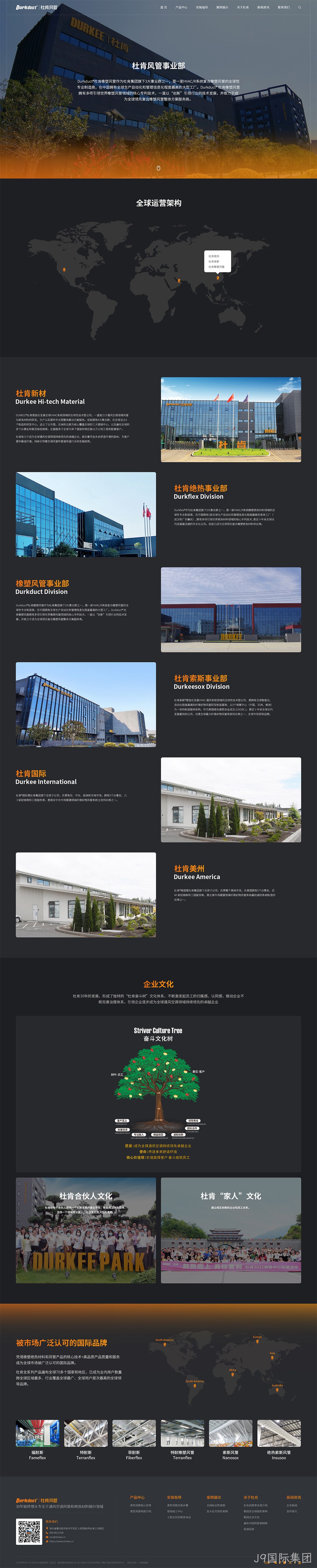 网站设计关于我们