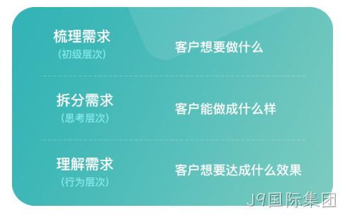 网站设计