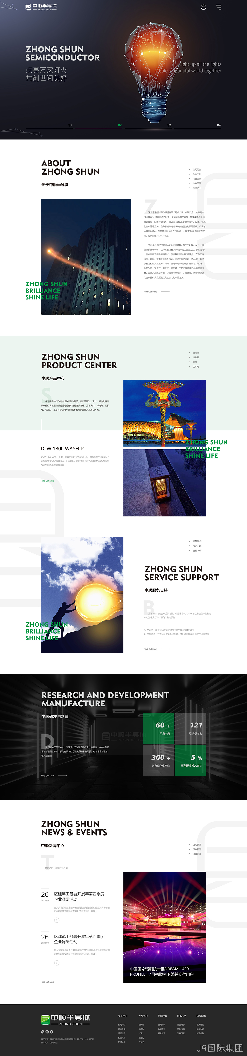 半导体网站建设