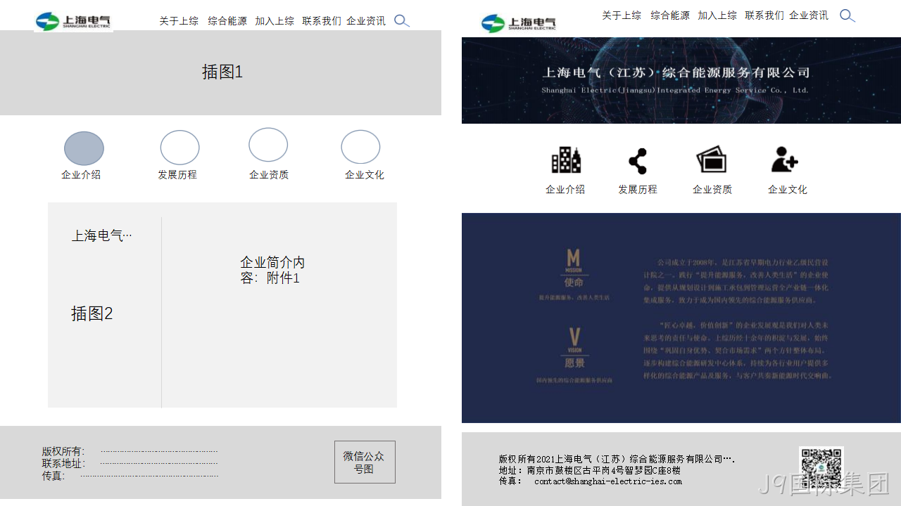 电汽网站◈策划