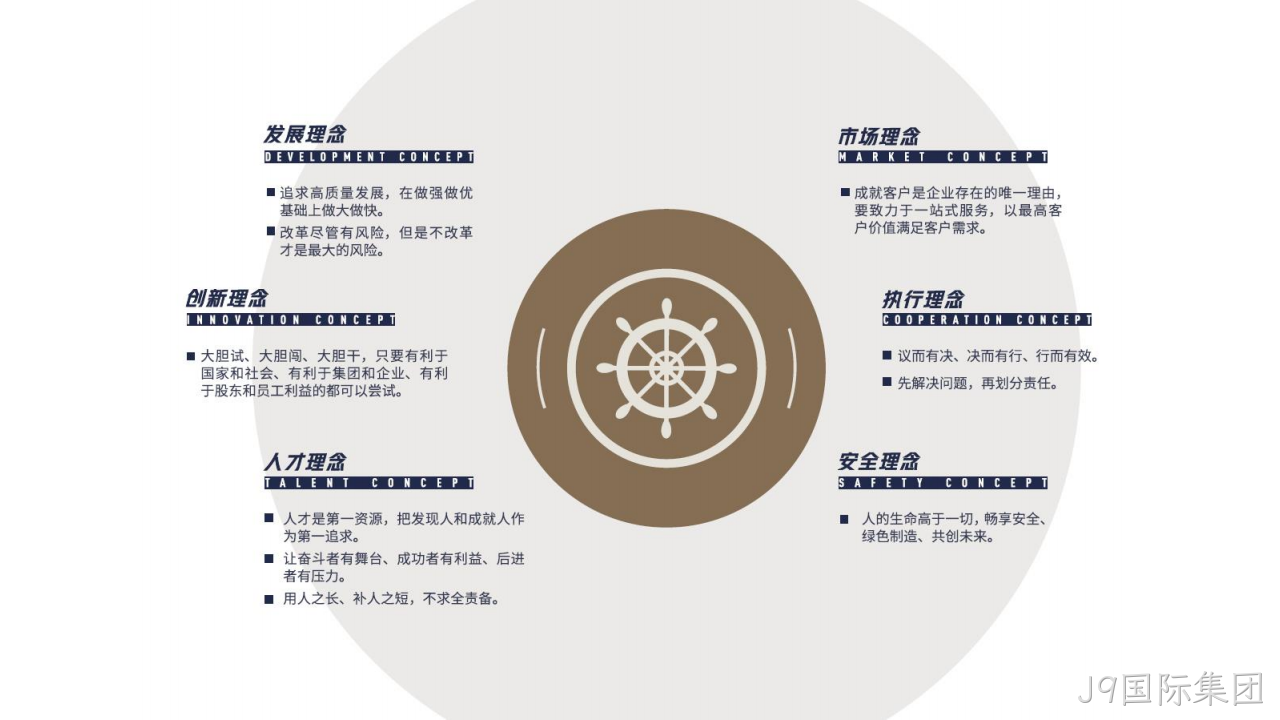 网站策划◣方案10