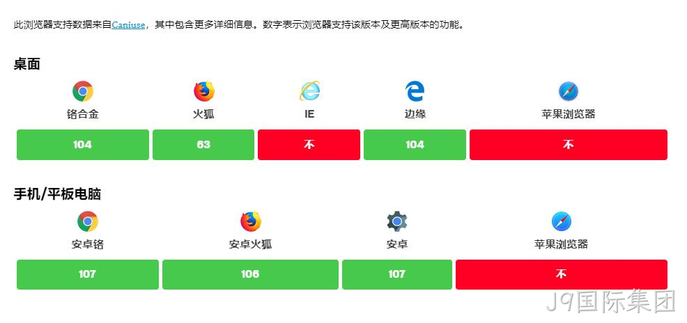 媒体查询7