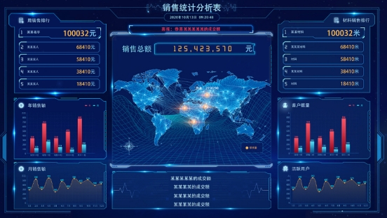 报表