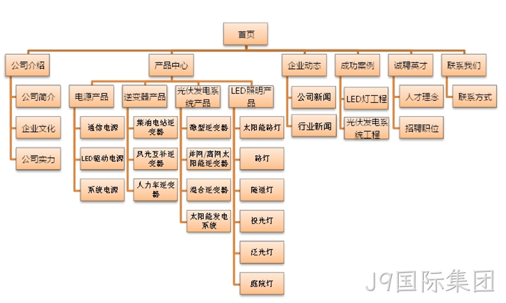 安托山