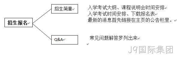 学校网站