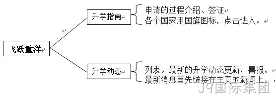 学校网站