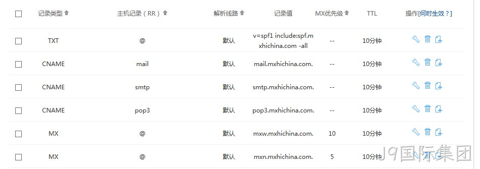 域名解析