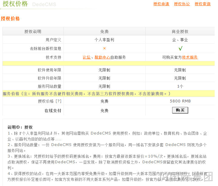 DEDECMS价格