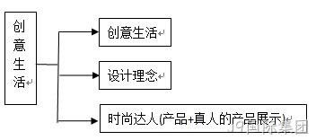 J9国际集团发图