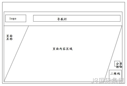 景点
