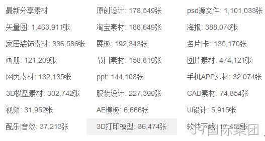 的说法是