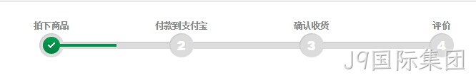 付款流程