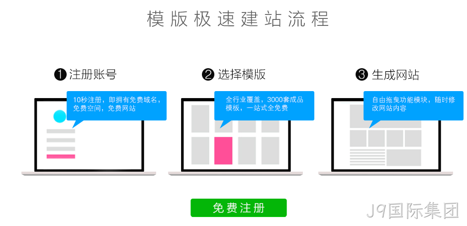 网站建设