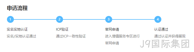 官网认证申请流程