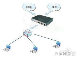 网站服务器