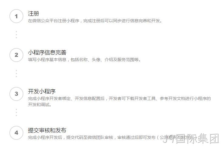 微信小程序注册流程