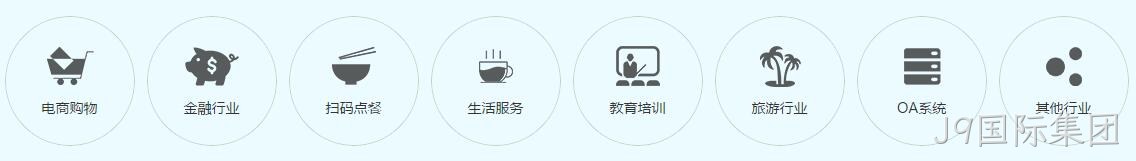 微信小程序行业