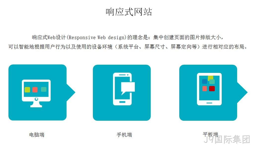响应式网站设计