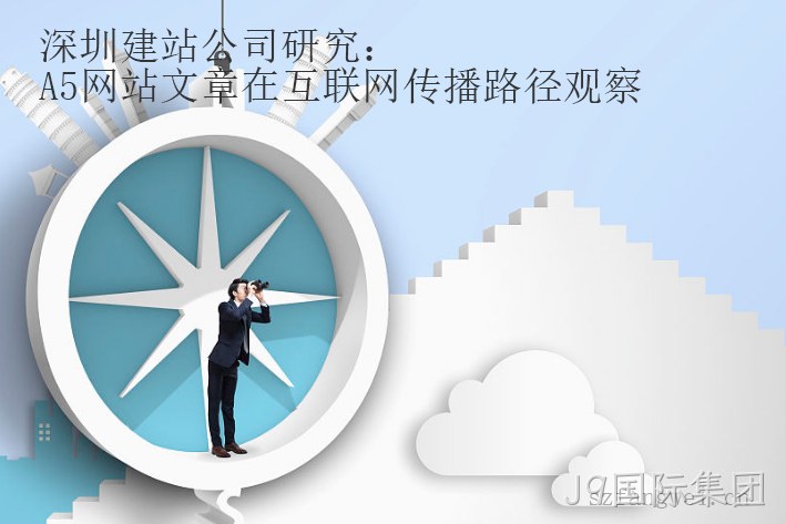 互联网观察