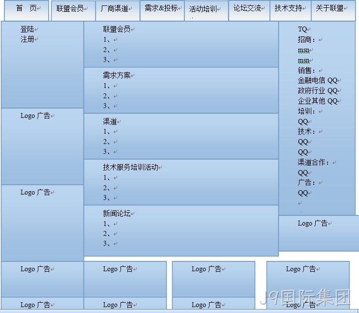 J9国际集团-普兰软件