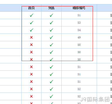 都是不