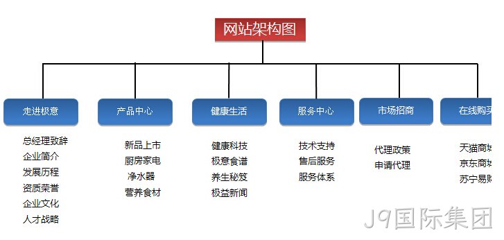 阿打发地方