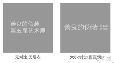 对比作用