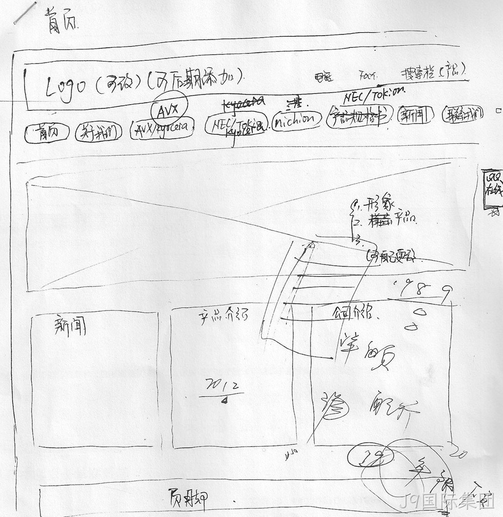 J9国际集团签约普泽欣电子